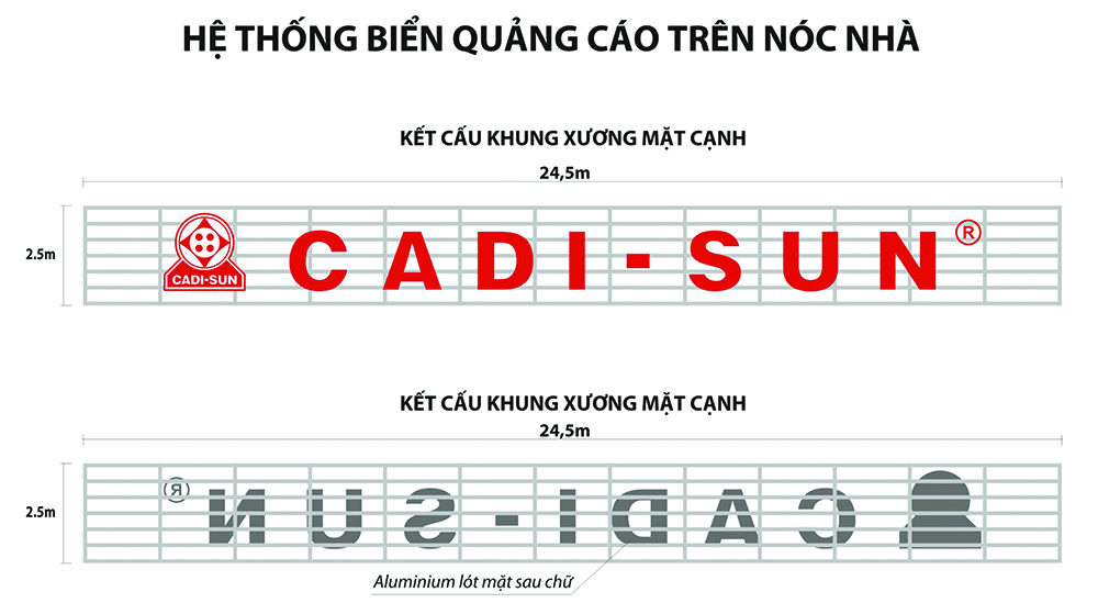 Chữ quảng cáo inox
